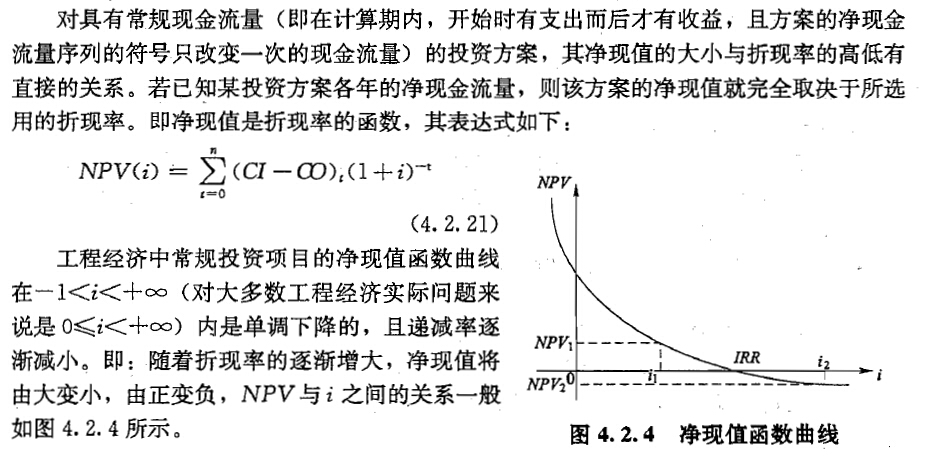 资产负债率计算公式