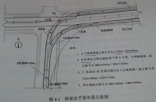 2014年一级建造师市政真题及答案（文字版）