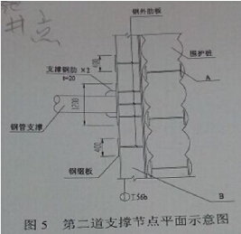 2014年一级建造师市政真题及答案（文字版）