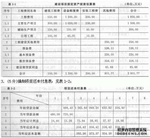 2013年造价工程师案例分析经典真题分析(第一章)
