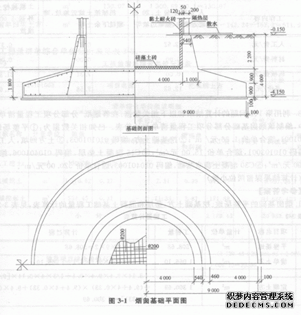 2013年造价工程师案例分析经典真题分析(第三章)