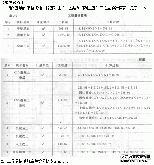 2013年造价工程师案例分析经典真题分析(第三章)