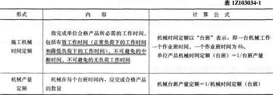 经济考点速记施工机械台班使用定额的编制