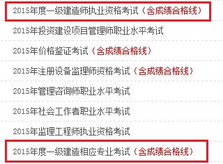 2015年福建一级建造师合格标准公布