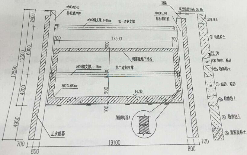 2016二级建造师《市政工程》真题及答案(版本3)