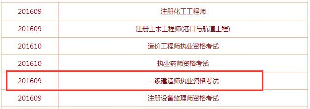 各省报名时间即将公布：2016年一级建造师考试报名时间及入口