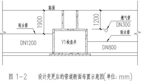 2016年一级建造师《市政工程》考试真题答案(完整版)