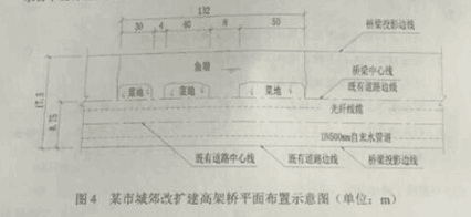 2016年一级建造师《市政工程》考试真题答案(完整版)