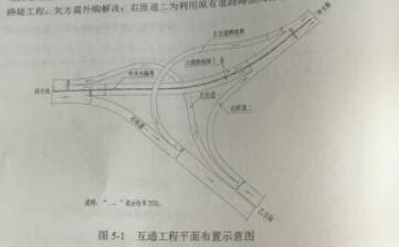 2016年一级建造师《市政工程》考试真题答案(完整版)